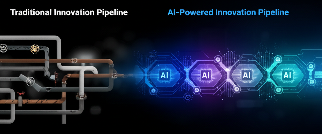 An abstract visual representation of a complex, tangled innovation pipeline being streamlined by a bright, clear AI pathway.