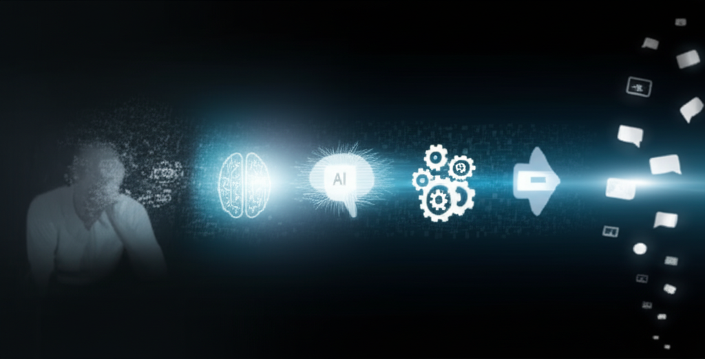 A marketer looking overwhelmed by piles of social media content ideas, contrasted with a streamlined, automated workflow diagram showing Zapier and ChatGPT icons connecting various social media platforms.